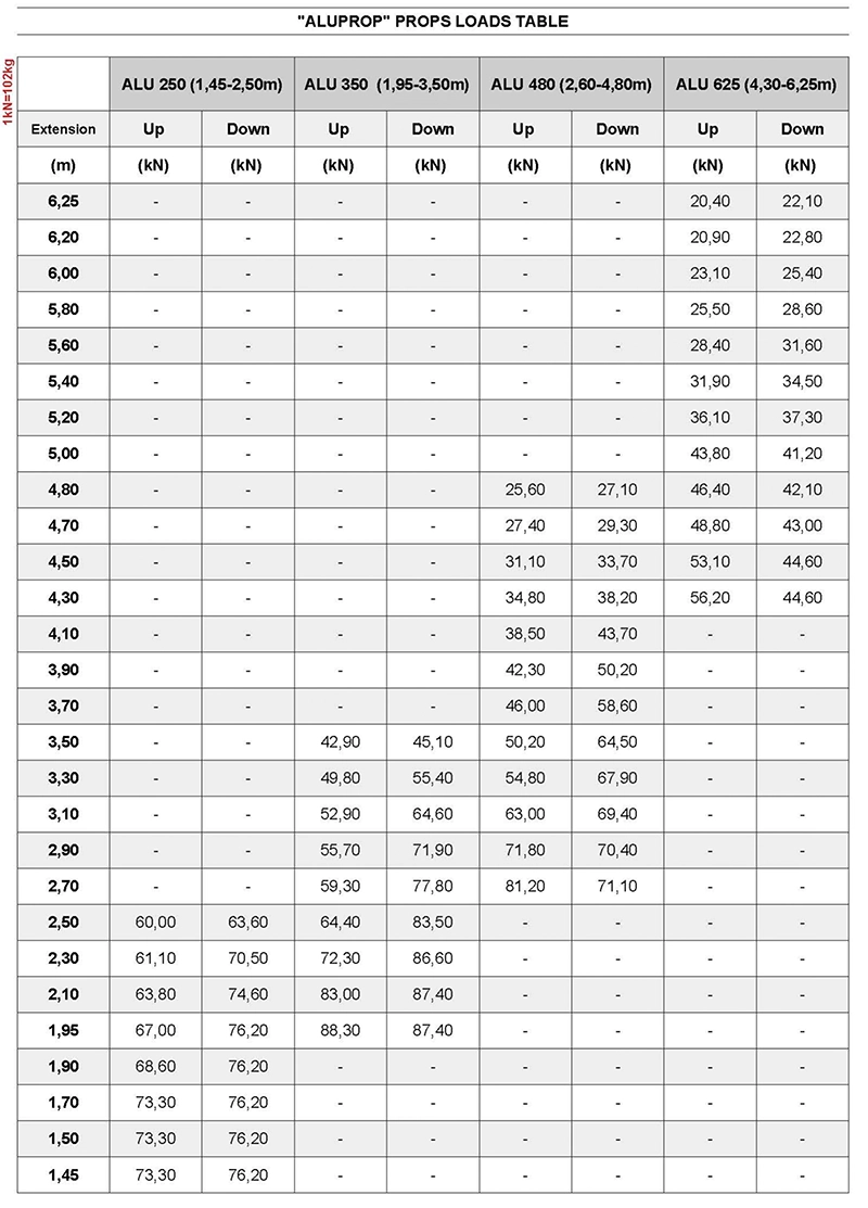 table.webp